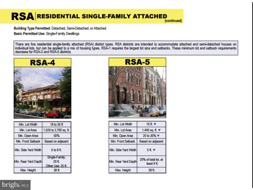 32 E Abbottsford Avenue, Philadelphia, PA 19144 Main Photo