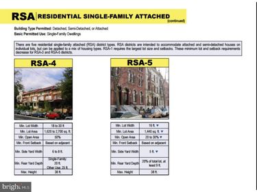 1433 W CAYUGA STREET, PHILADELPHIA, PA 19140