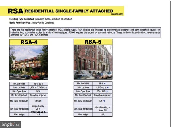 1716 N 26TH STREET, PHILADELPHIA, PA 19121