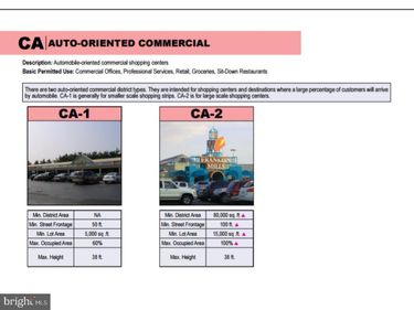 11990 RENNARD STREET, PHILADELPHIA, PA 19116