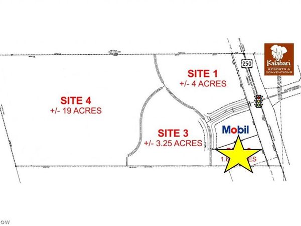 Milan Road, Sandusky, OH 44870