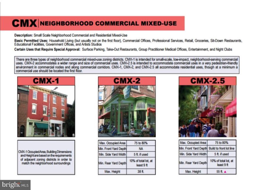 426 W York Street, Philadelphia, PA 19133 Main Photo