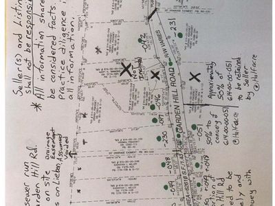 3774 Garden Hill Road, Mount Pleasant, SC 29466