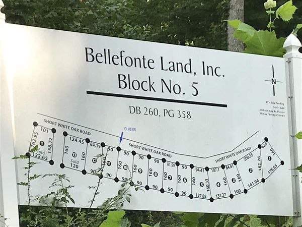 Lot #10 Short White Oak, Russell, KY 41169