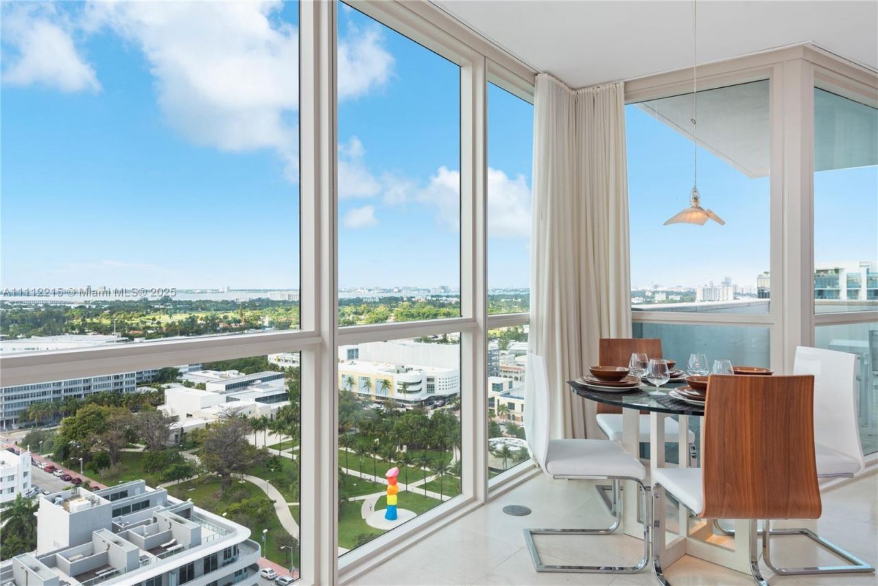 101 20th St, Unit 2401, Miami Beach, FL 33139 Photo