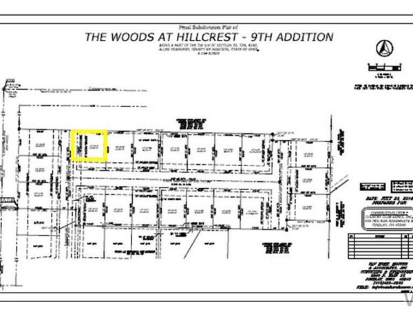 0 Bushwillow Dr Or Rock Candy Road, Findlay, OH 45840