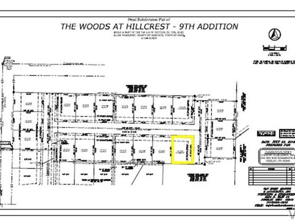 0 Bearcat Way Or Rock Candy Road, Findlay, OH 45840