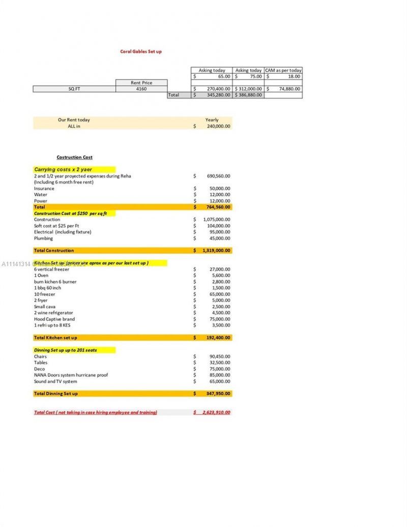 Miracle Mile- Restaurant For Sale, Coral Gables, FL 33134 Photo