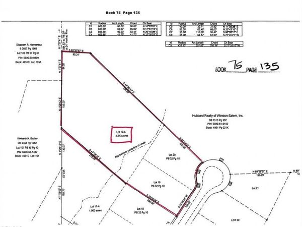 0 Ridgecliff Drive, Rural Hall, NC 27045
