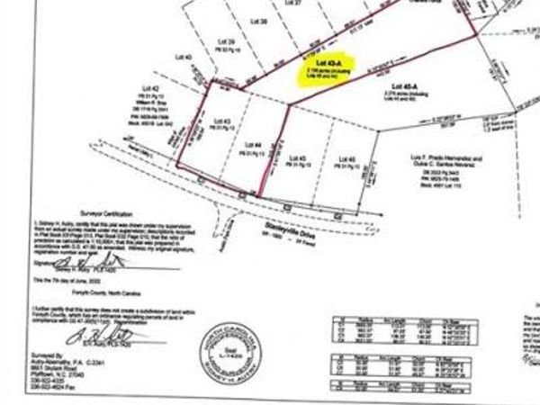 0 Stanleyville Drive, Rural Hall, NC 27045