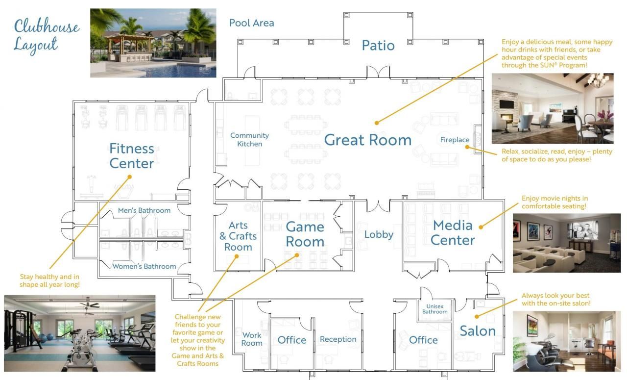 1916 NW Federal Highway, Unit 3106, Stuart, FL 34994 Photo