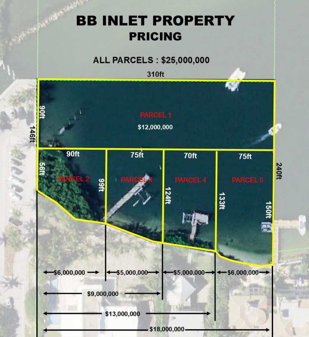 3800 S Ocean Boulevard, Manalapan, FL 33462 Photo