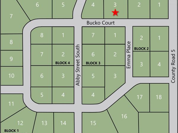 L3, B1 TBD, Grand Forks, ND 58201