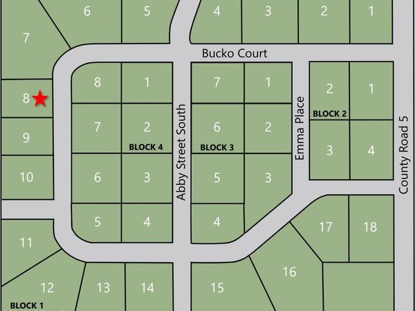 L8, B1 TBD, Grand Forks, ND 58201