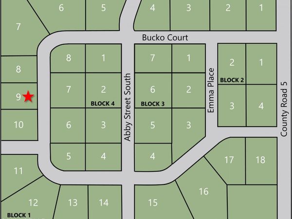L9, B1 TBD, Grand Forks, ND 58201