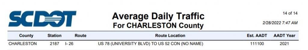 8899 Old University Boulevard Photo 9