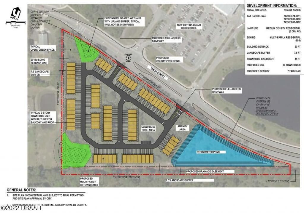 1070 10th Street, New Smyrna Beach, FL 32168 Photo