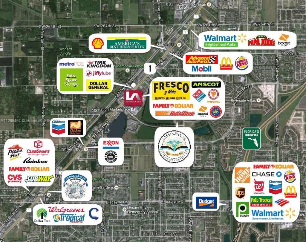 Please Call For Address, Homestead, FL 33032 Photo