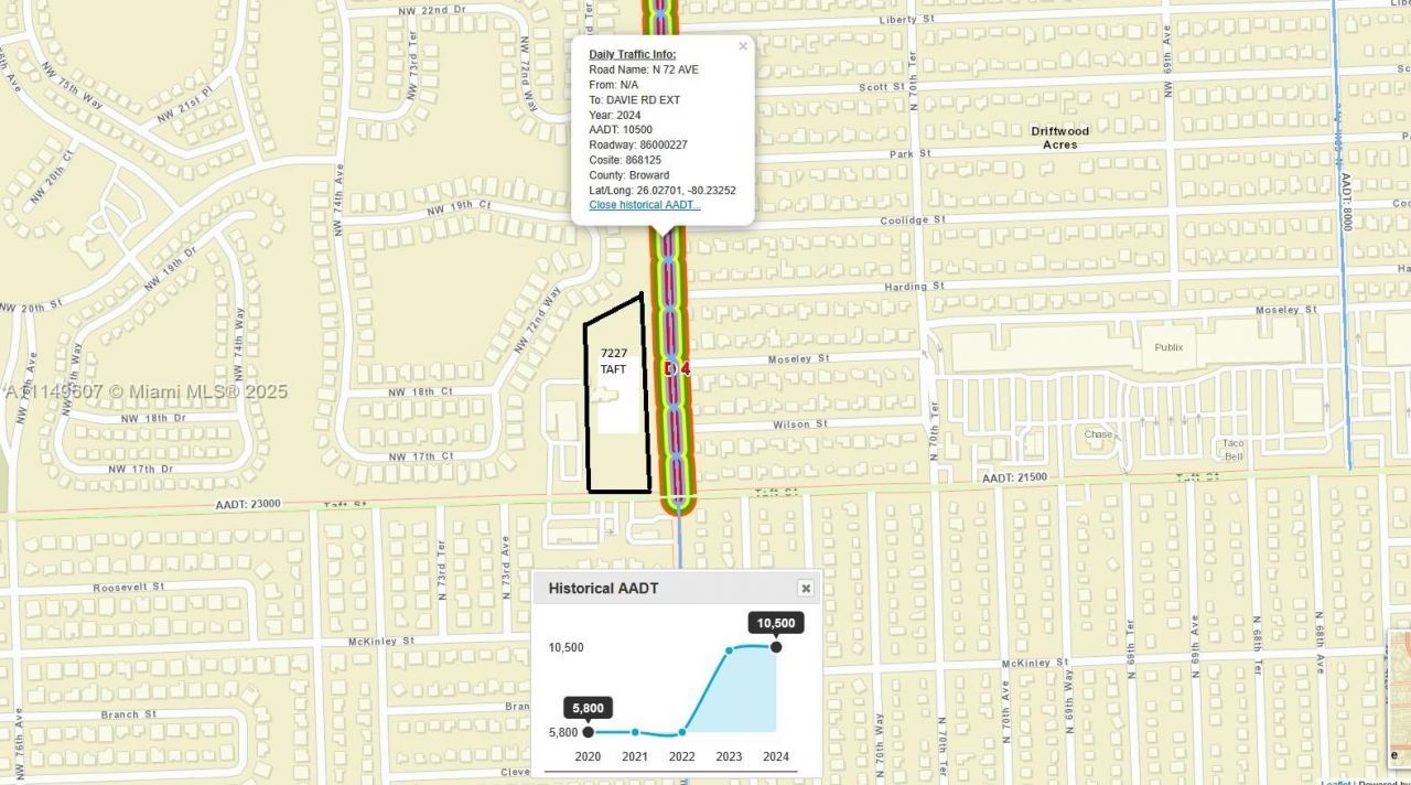 7227 Taft St, Pembroke Pines, FL 33024 Photo