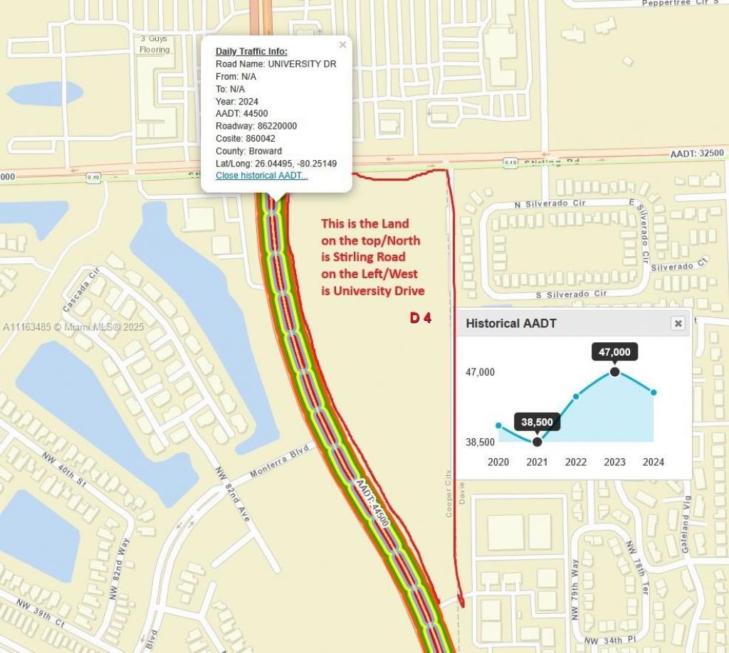 8020 Stirling Rd, Davie, FL 33024 Photo