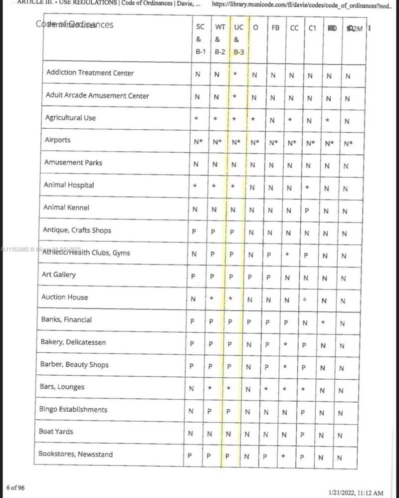 8020 Stirling Rd, Davie, FL 33024 Photo