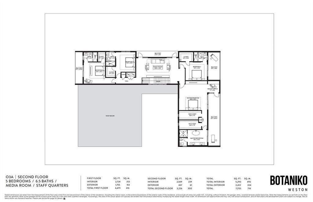 16752 Botaniko Drive, Weston, FL 33326 Photo