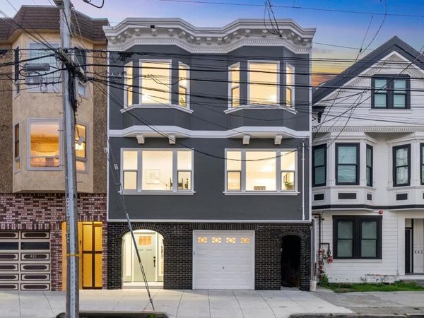 23rd Avenue, San Francisco, CA 94121