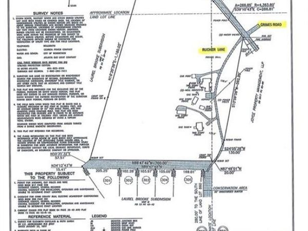 1058 Arnold Mill Road, Woodstock, GA 30188