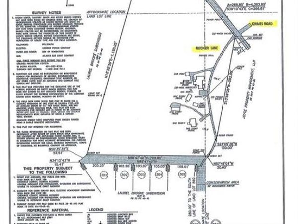 1058 Arnold Mill Road, Woodstock, GA 30188