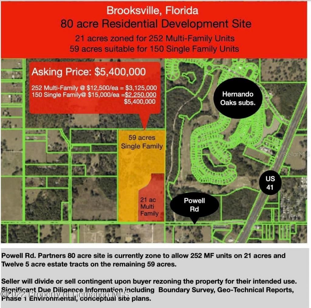 Powell Road, Brooksville, FL 34604 Photo