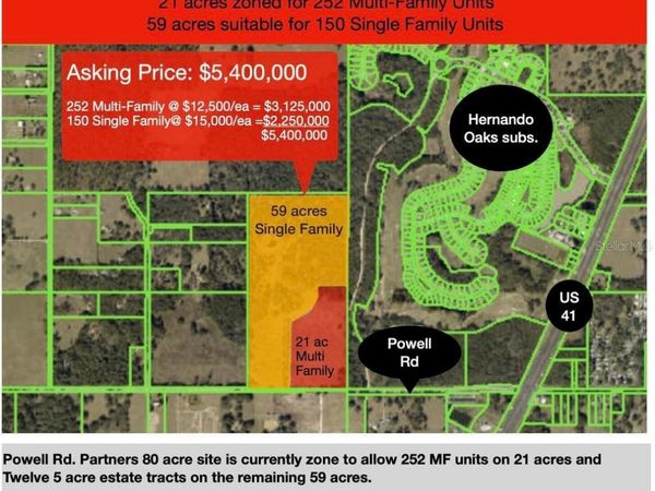 POWELL ROAD, BROOKSVILLE, FL 34604