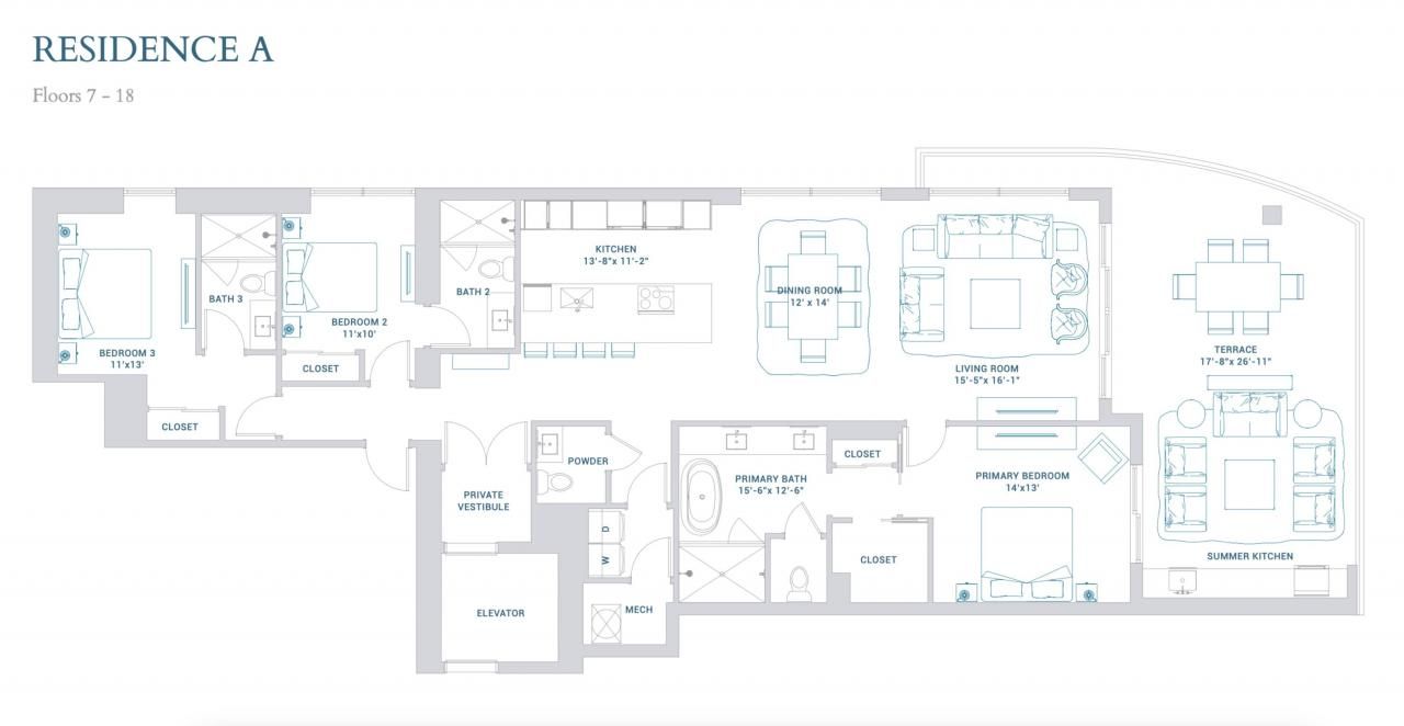 4714 N Flagler Drive, Unit 1801, West Palm Beach, FL 33407 Photo