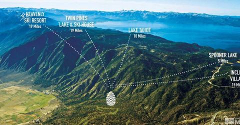 199 Walton Toll Road, Carson City, NV 89705 Photo