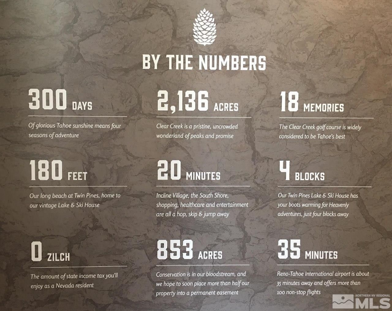 140 Walton Toll Road, Carson City, NV 89705 Photo