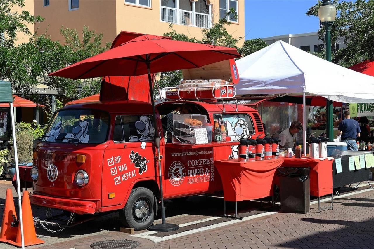 50 Central Avenue, Unit 14B, Sarasota, FL 34236 Photo