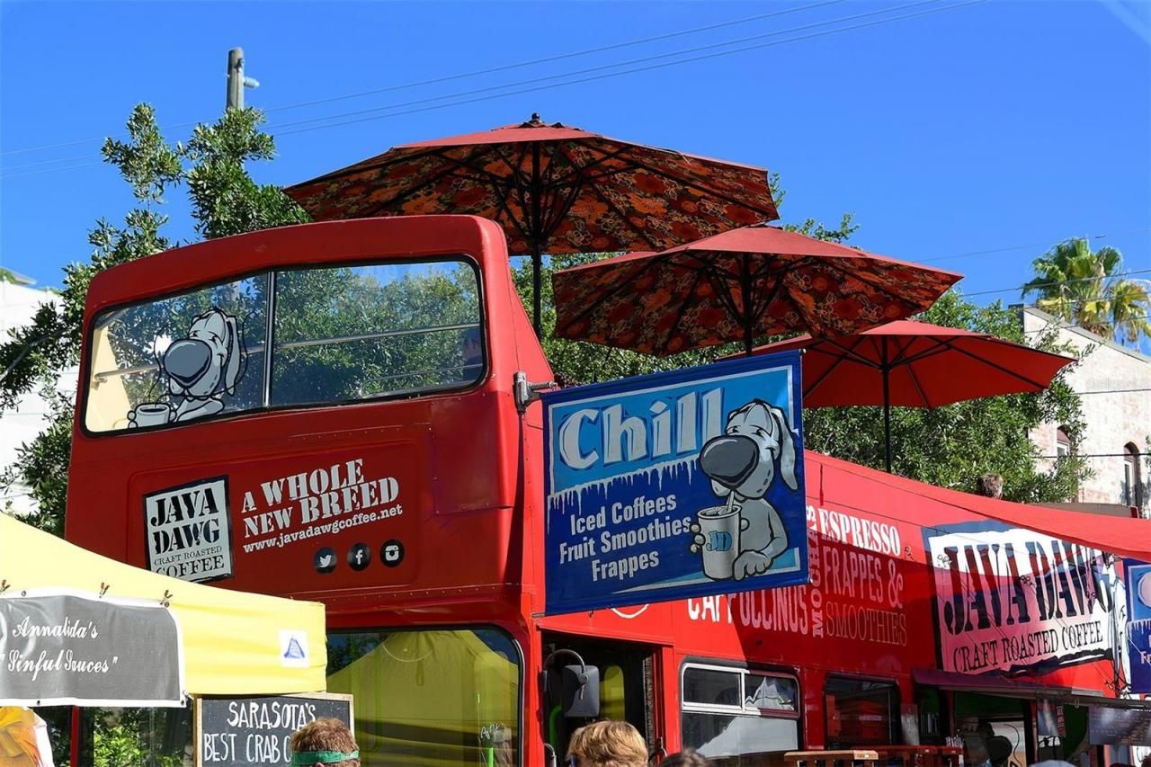 50 Central Avenue, Unit 14B, Sarasota, FL 34236 Photo