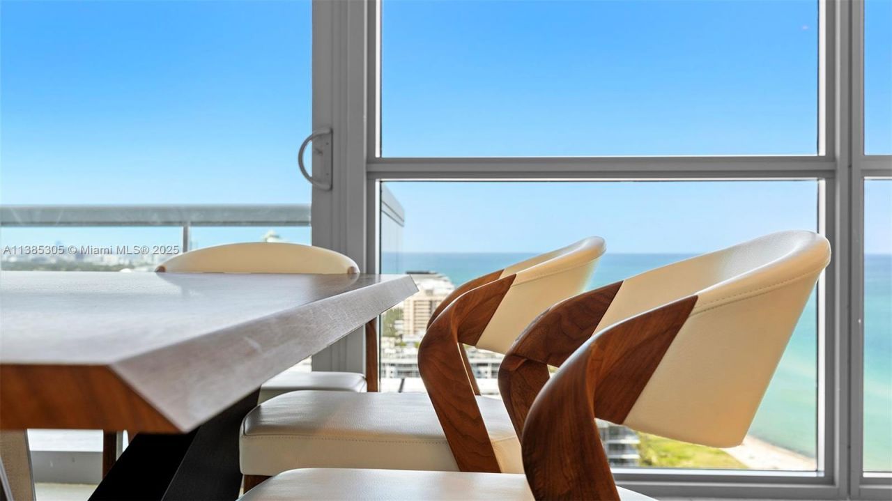 101 20th St, Unit 3903, Miami Beach, FL 33139 Photo