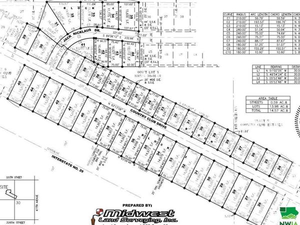 TBD Country Club Drive, Elk Point, SD 57025