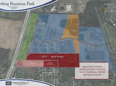 6309 Russellville Road Lot 7 Sterling Bus Park, Bowling Green, KY 42101