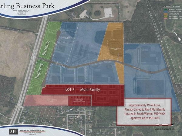 6309 Russellville Road Lot 7 Sterling Bus Park, Bowling Green, KY 42101