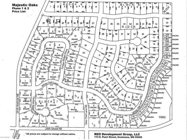 2872 Timber Ridge Drive NE, Owatonna, MN 55060