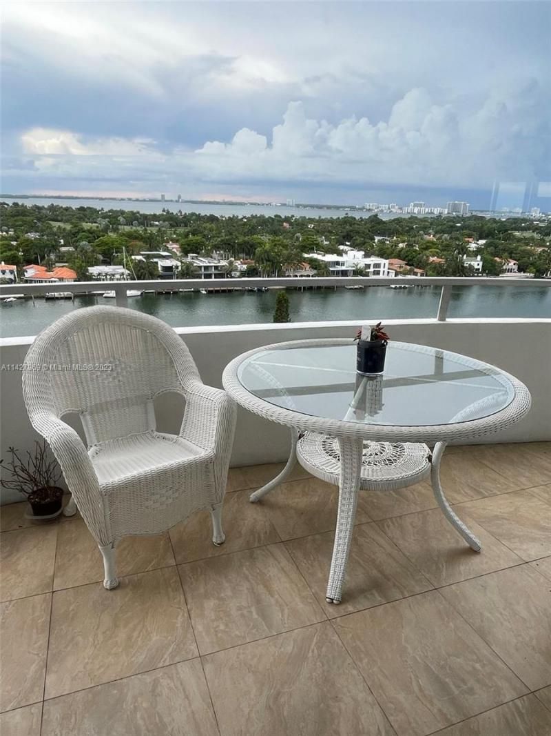 5151 Collins Ave, Unit 1523, Miami Beach, FL 33140 Photo
