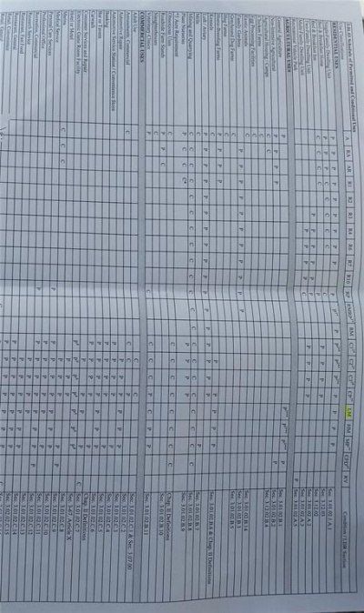 21628 State Road 46, Mount Dora, FL 32757 Photo