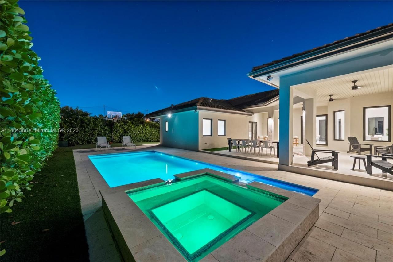 525 SW 87th Ave, Miami, FL 33174 Photo