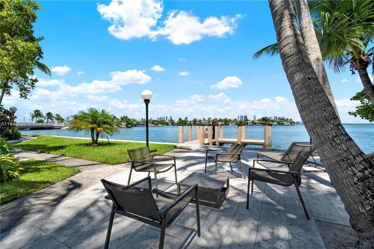 1 Century Ln, Unit 209, Miami Beach, FL 33139 Photo