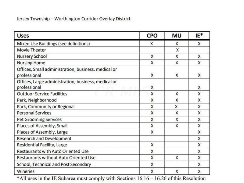 10621 Beaver Road NW, Pataskala, OH 43062 Photo 5