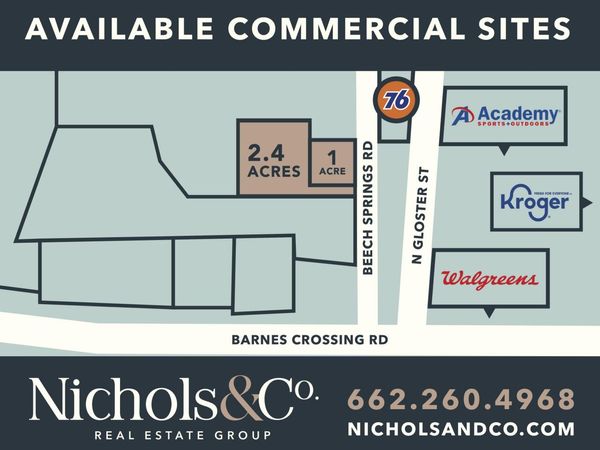 115 Collier, Tupelo, MS 38801