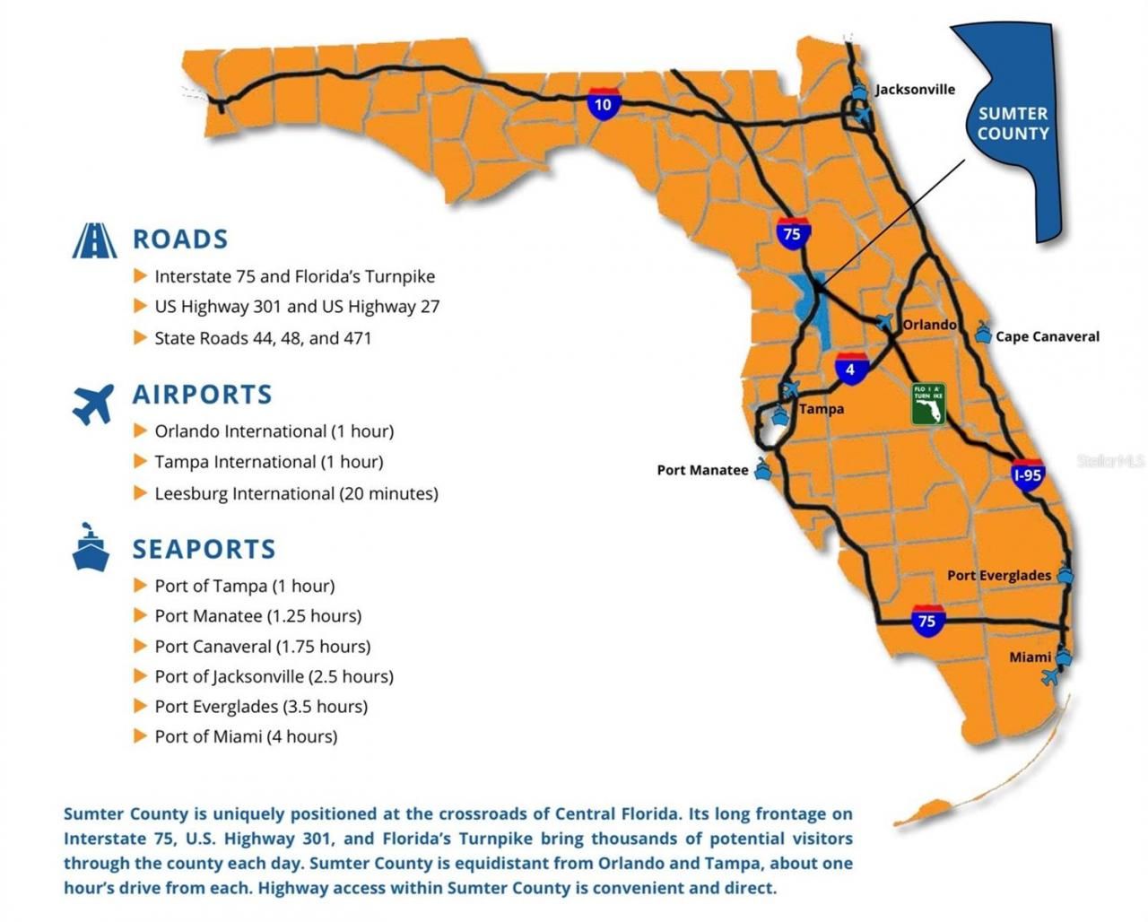 13929 Sr 471, Webster, FL 33597 Photo