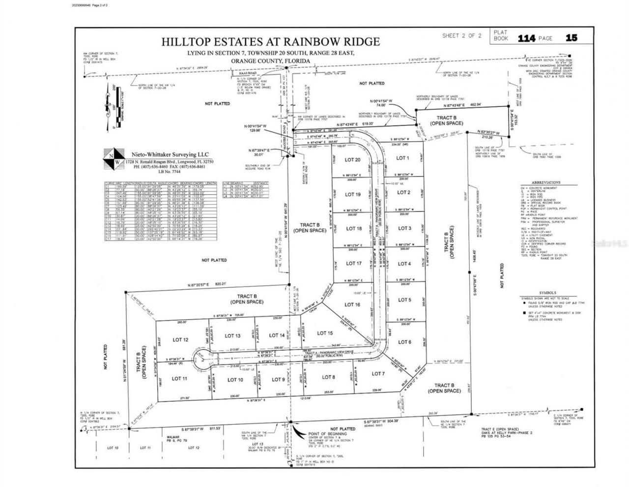 5507 Panoramic View Drive, Apopka, FL 32712 Photo