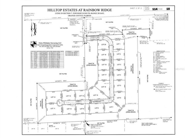 5507 PANORAMIC VIEW DRIVE, APOPKA, FL 32712